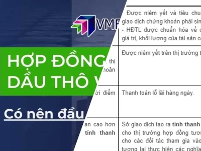 Hợp đồng tương lai dầu thô: Phân tích sâu cú sốc nguồn cung và biến động giá 2026