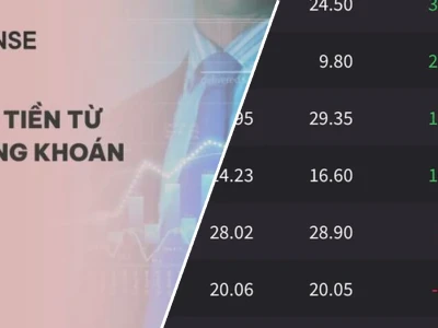 Kiếm Tiền Từ Chứng Khoán Lời Hay Lỗ Ai Chịu Trách Nhiệm?