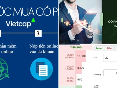 Làm Thế Nào Để Mua Cổ Phiếu? Hướng Dẫn Chi Tiết Cho Nhà Đầu Tư 2026