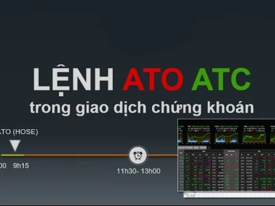 Lệnh ATC Chứng Khoán: Vũ Khí Bí Mật Hay Cạm Bẫy?