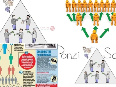 Mô hình đa cấp Ponzi Lừa đảo Tinh vi 2026 Phơi bày Sự thật