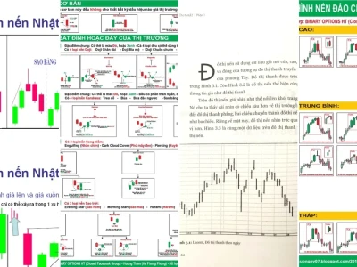 Mô hình nến Nhật PDF: Bí ẩn hay Cẩm nang sinh tồn cho Trader 2026?