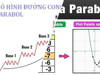 Mô hình Parabol: Giải pháp đột phá cho cầu nông thôn và bài toán thực tế