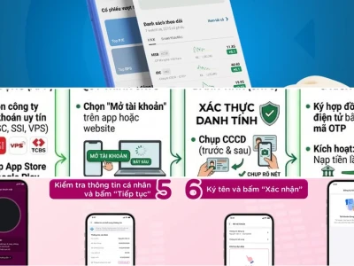Mở Tài Khoản Chứng Khoán Online: Bí Mật Đằng Sau Quy Trình 3 Phút