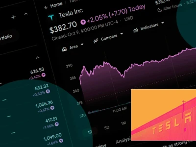 Nasdaq TSLA: Đằng Sau Con Số "Bi Quan" Của Tesla Năm 2026