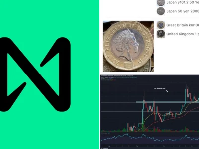 Near Coin Price: Khám phá Tương lai Định giá NEAR năm 2026