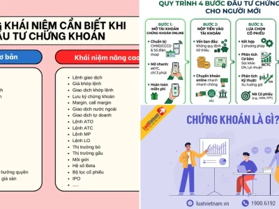 Những Điều Cần Biết Về Chứng Khoán: Sân Chơi Hay Bãi Rác?