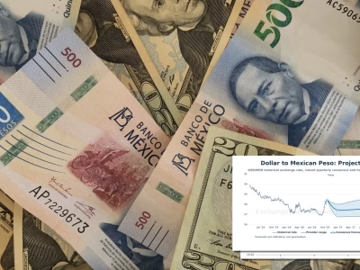 Peso sang USD Tỷ giá hối đoái: Sự thật ngầm và cách tối ưu lợi nhuận