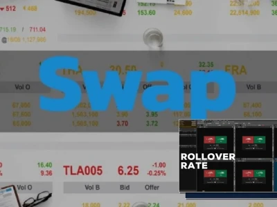 Phí Qua Đêm Forex Sự Thật Gai Góc Ít Ai Nói