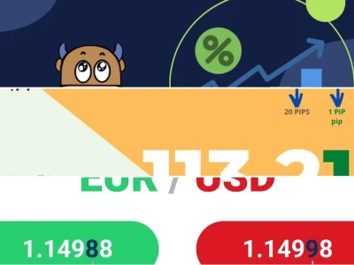 Pips là gì Sự thật gây sốc và cách ứng dụng trong Tài chính 2026