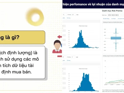 Quantitative Trading Là Gì? Lợi Thế Và Rủi Ro Cần Biết