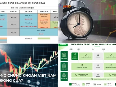 Sàn Chứng Khoán Đóng Cửa Lúc Mấy Giờ Kiến Thức Cần Nắm Rõ 2026