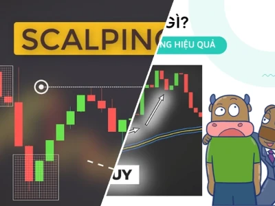 Scalping Trading Là Gì? Lật Tẩy Sự Thật Đằng Sau Lướt Sóng Tài Chính