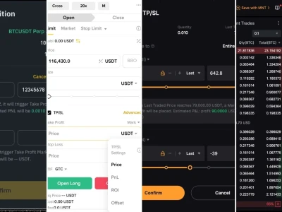 SL Trong Coin Là Gì? Giải Mã Cắt Lỗ Chốt Lời Cho Nhà Đầu Tư