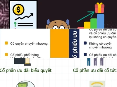 So sánh cổ phiếu thường và cổ phiếu ưu đãi: Lầm tưởng hay Lợi thế?