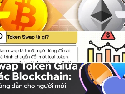 Swap Coin Là Gì? Giải Mã Cơ Chế Hoán Đổi Token Và Ứng Dụng Thực Tế