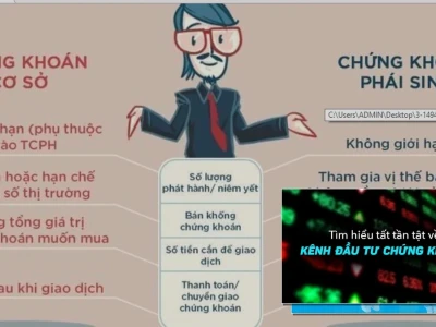 Tất Tần Tật Về Chứng Khoán 2026: Lời Nguyền Hay Cơ Hội?