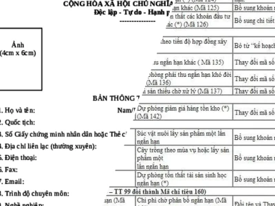Thông tư 99/2020/TT-BTC còn hiệu lực không Những góc khuất chưa ai nói