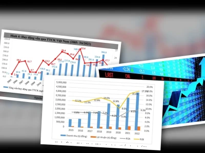 Thực trạng thị trường chứng khoán Việt Nam 2026: Đâu là nút thắt chờ gỡ?