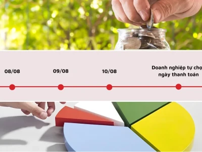 Tiền Cổ Tức Chờ Về "Ngốn" Bao Lâu Nhà Đầu Tư Mới Nhận Được?