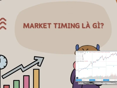 Timing trong chứng khoán là gì Hiểu đúng để không đốt tiền
