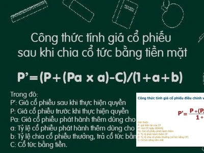 Tính Giá Cổ Phiếu Sau Phát Hành Thêm: Lời Giải Cho Bài Toán Khó Năm 2026