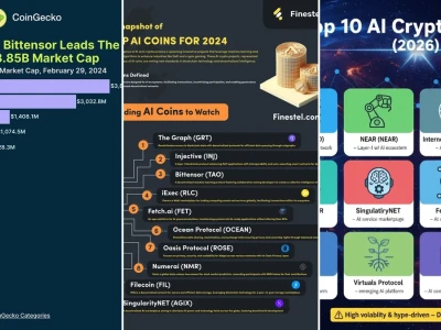 Top Coin AI Tiềm Năng Bùng Nổ Năm 2026: Đâu Là Kẻ Chinh Phục Thị Trường?