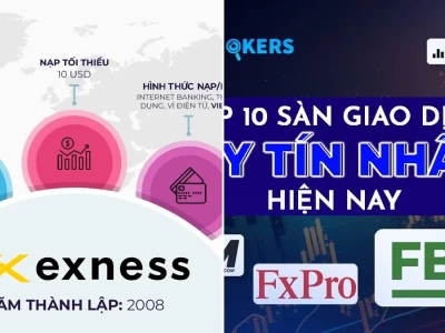 Top Sàn Forex Uy Tín: Lật Tẩy Sự Thật Nhà Đầu Tư Việt Cần Biết