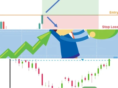 TP Trong Chứng Khoán Là Gì Giải Mã Lệnh Chốt Lời Đỉnh Cao 2026