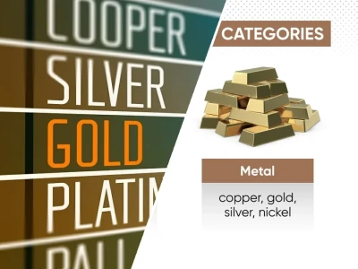 Trading Commodities: Cơ Hội Hay Cạm Bẫy Năm 2026?