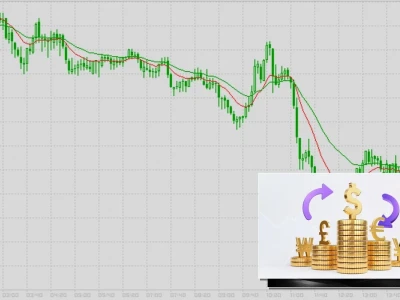 Tỷ giá Forex 2026: Ngưỡng 158.45 và 157.15 - Đâu Là Chìa Khóa Định Đoạt?