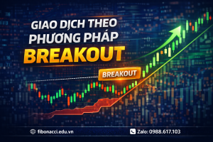 GIAO DỊCH THEO PHƯƠNG PHÁP BREAKOUT – NÊN DÙNG HỖ TRỢ  KHÁNG CỰ HAY ĐƯỜNG TRENDLINE
